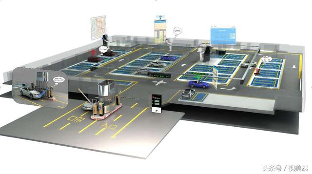 城市建设的新一轮财富风口