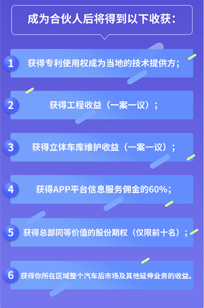 城市建设的新一轮财富风口