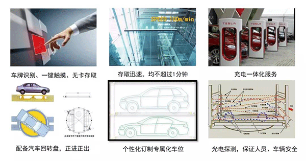 城市建设的新一轮财富风口